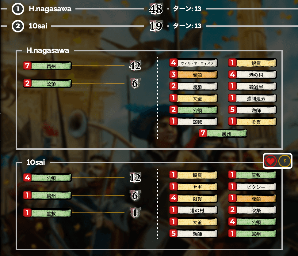 Game score