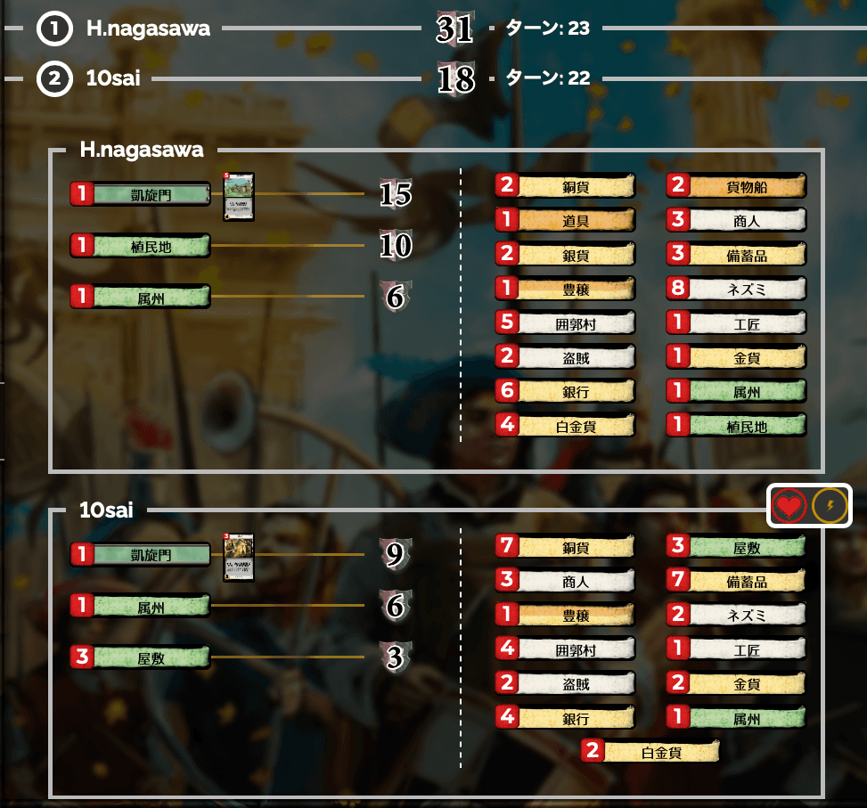 Game score