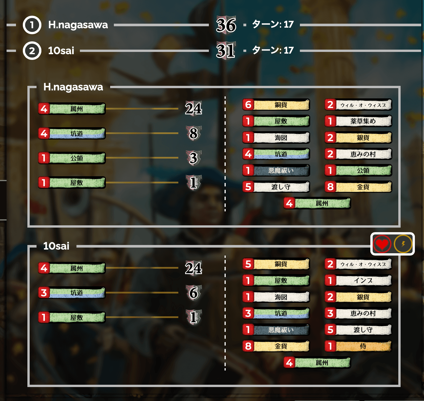 Game score