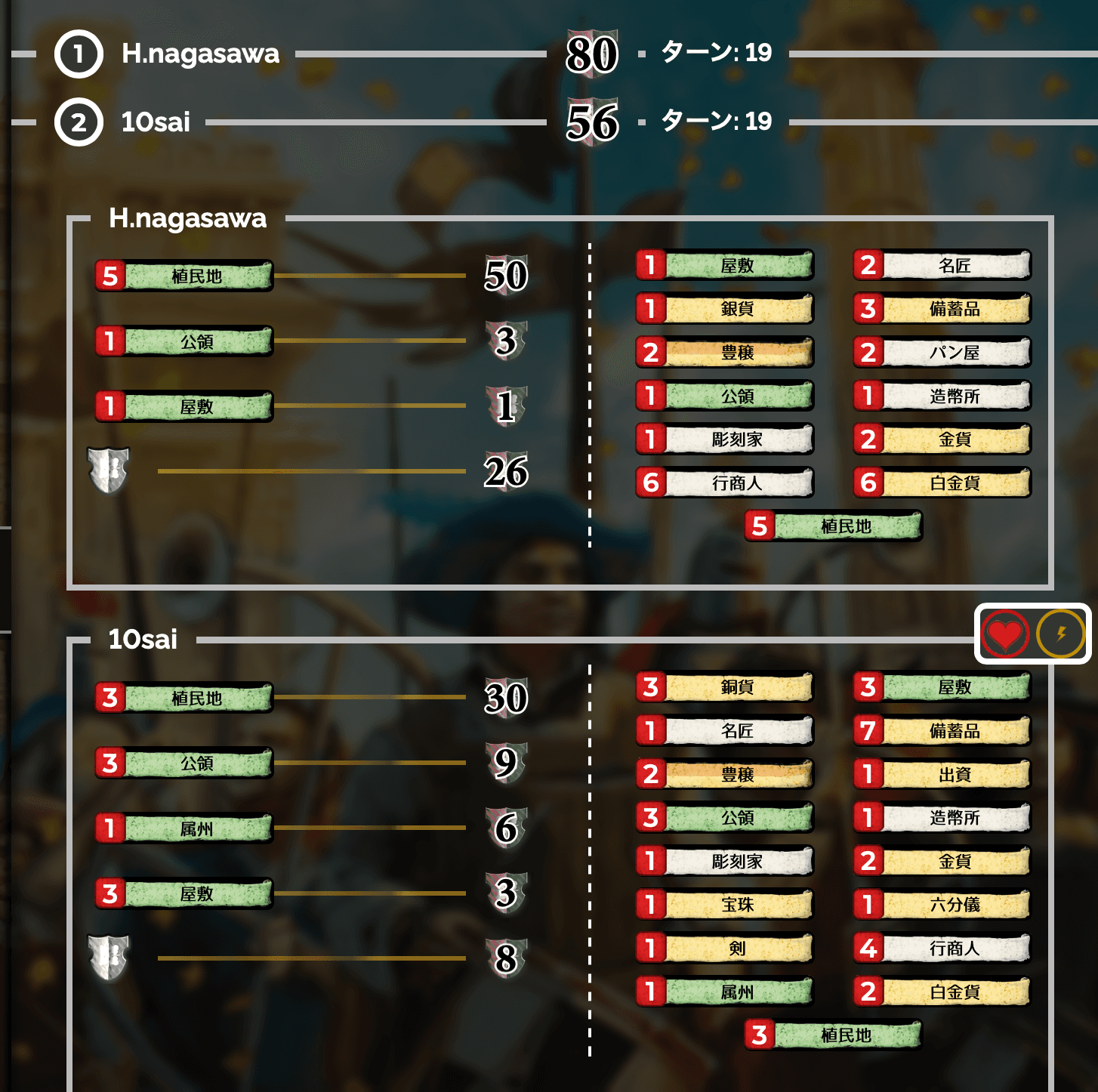 Game score