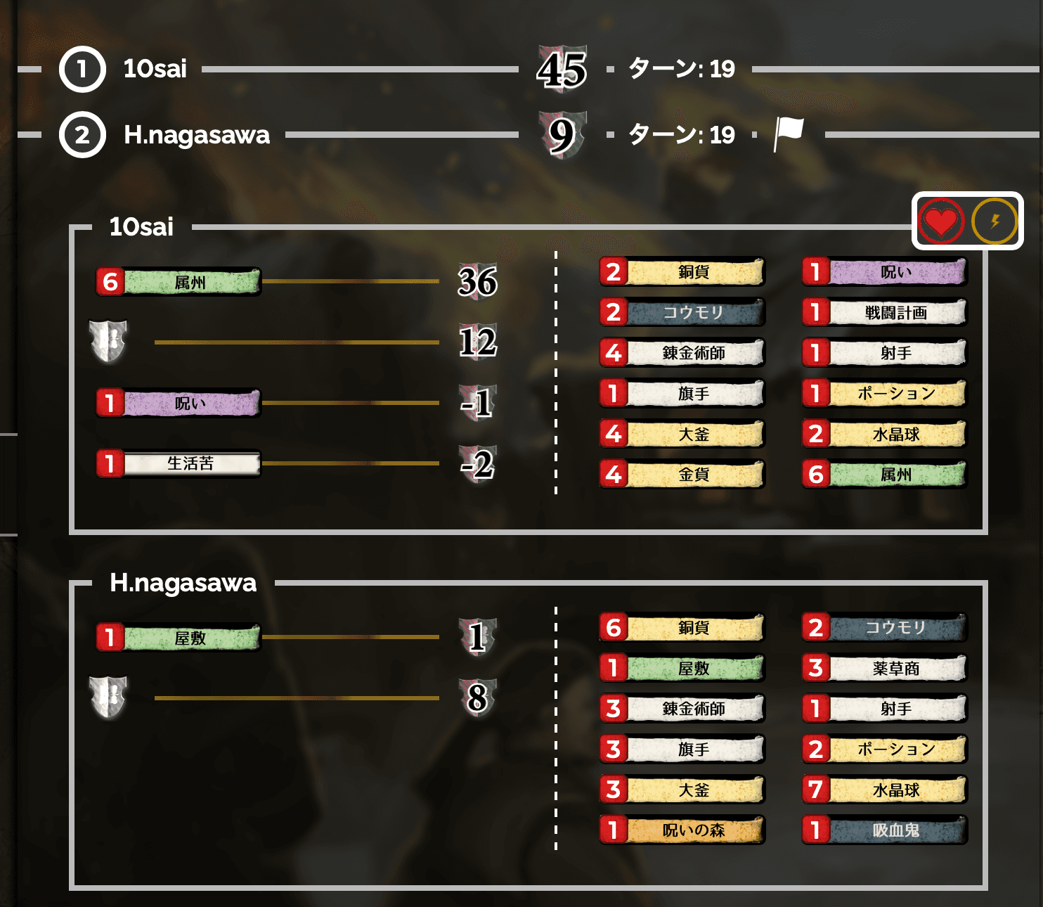 Game score