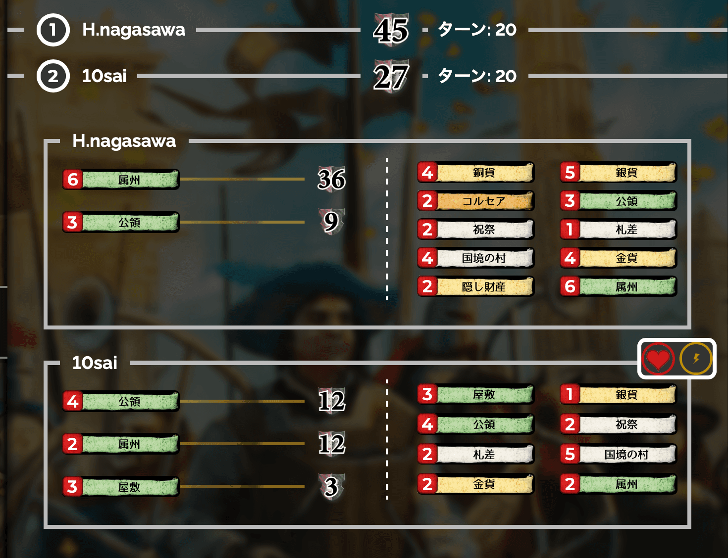 Game score