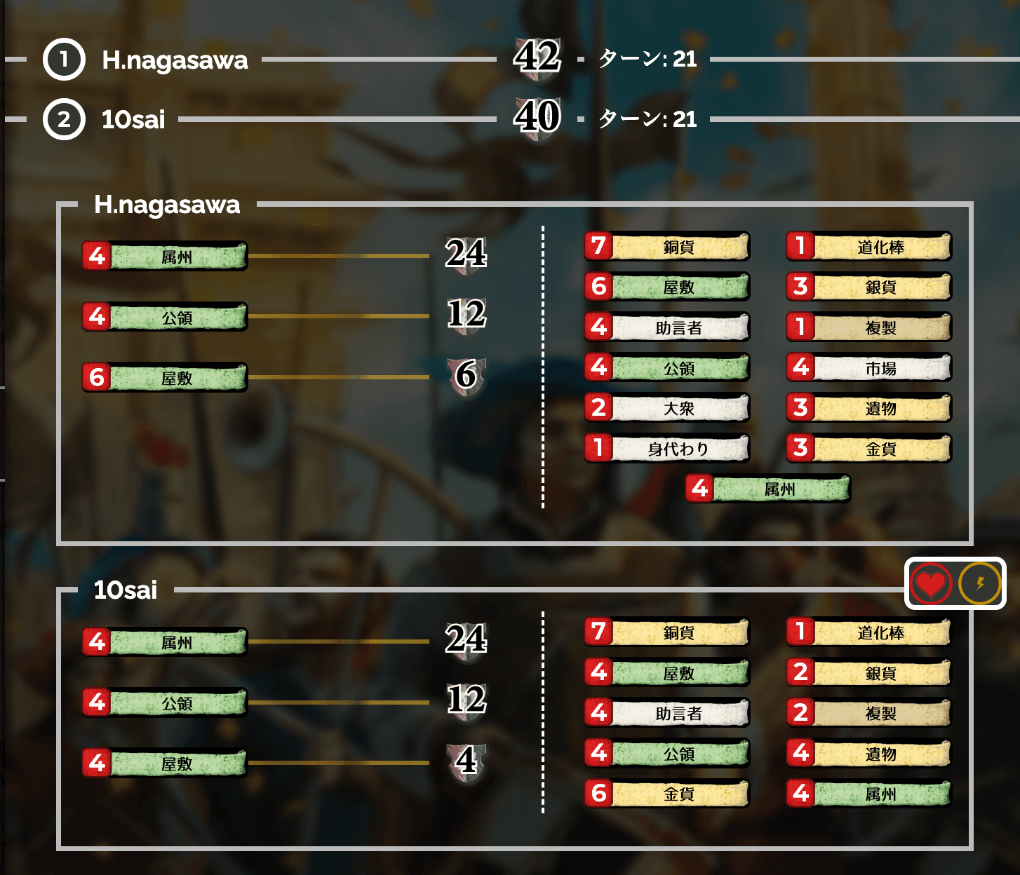 Game score
