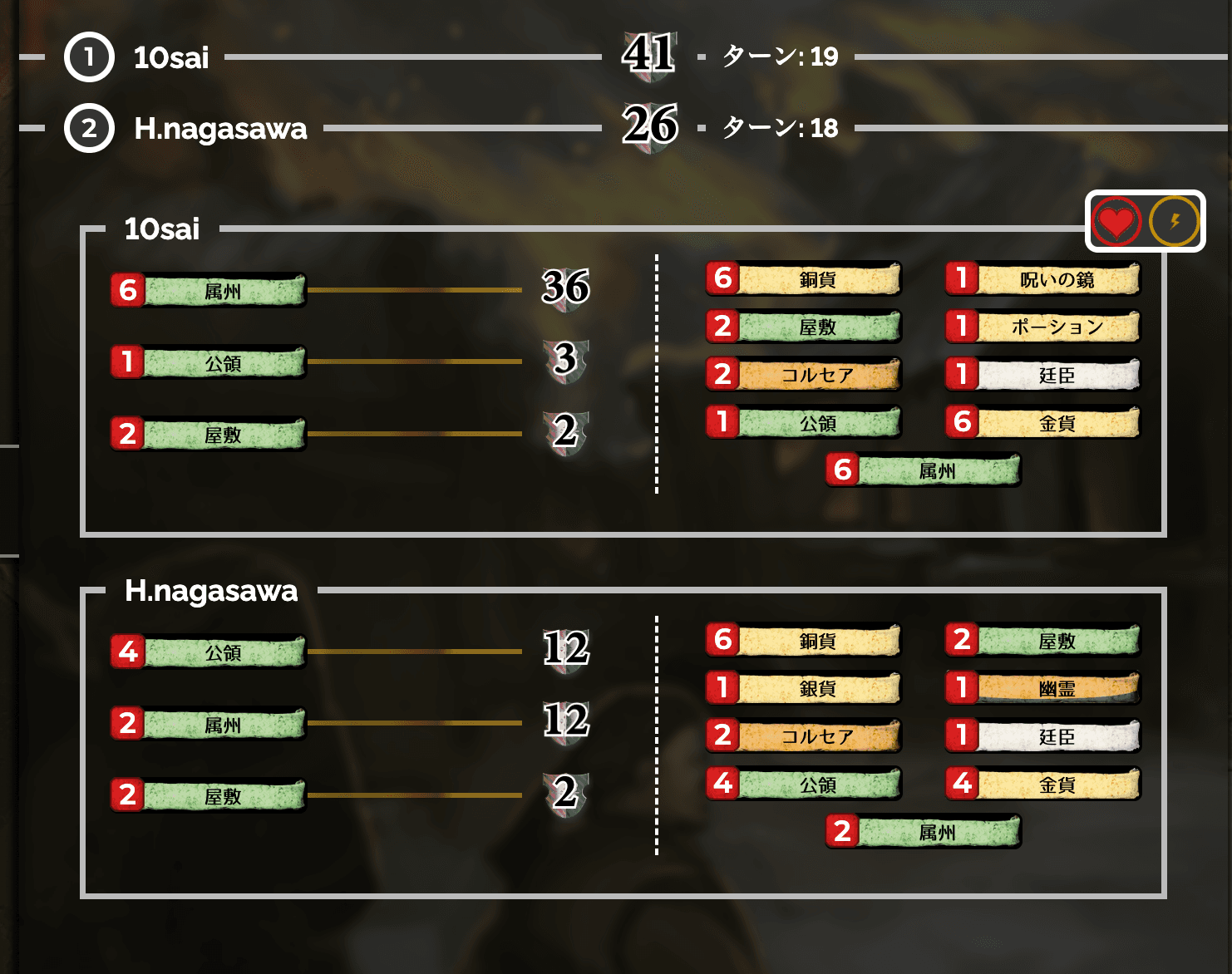 Game score